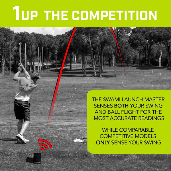 Golf Launch Monitor Built to Improve Swing Data, Carry Distance, Club Speed, Universal Compatibility