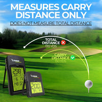 Golf Launch Monitor Built to Improve Swing Data, Carry Distance, Club Speed, Universal Compatibility