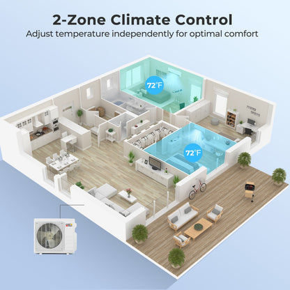 27000 BTU 2-Zone Mini Split Air Conditioner with Heat Pump